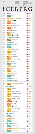 🍀冰雪❤️🍀加油的图片