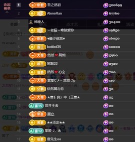 然然然然然然.主播照片
