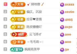 广西壮族姑姑主播照片
