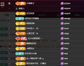 苏苏，越来越好的图片