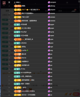 窦窦，家里有事休息了主播照片