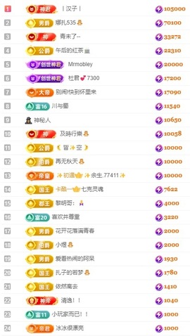娜扎🧸主播照片