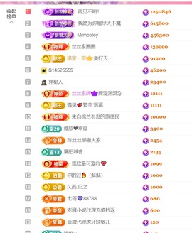 雅欣小可爱吖💗.主播照片