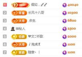 一字马~依棠主播照片