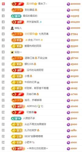 娜扎🧸主播照片