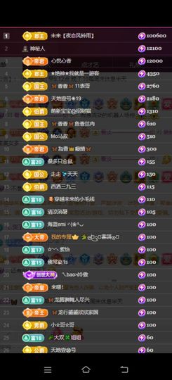 🦋香香加油🦋主播照片