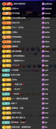 小艾29冠感恩大家主播照片