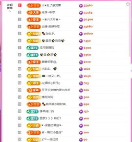 ღ娜娜ぃ感冒不舒服休的图片