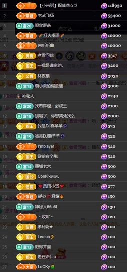 小婷🎤烟嗓唱☆づ主播照片