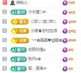 💓小香猪💓主播照片