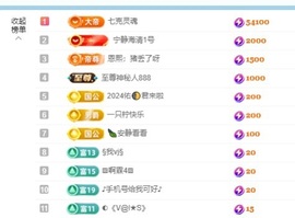 许华峰（努力版）主播照片