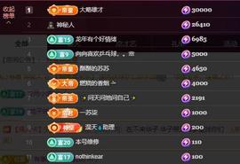 苏苏，越来越好的图片
