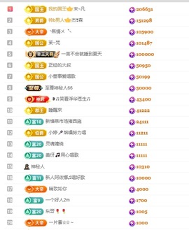 阿九休两天主播照片