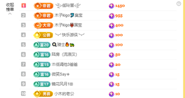 木子kigo暂退了的图片