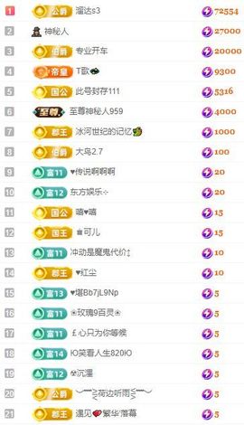 点歌～努力前行主播照片