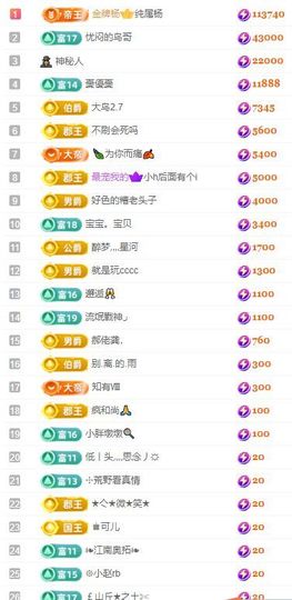 点歌～努力前行主播照片