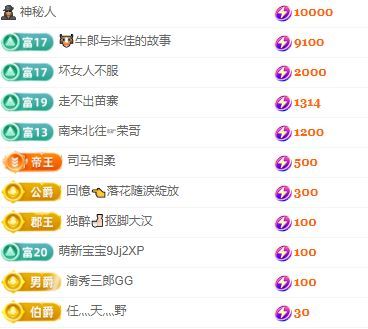 米佳小麒麟今日休的主播照片