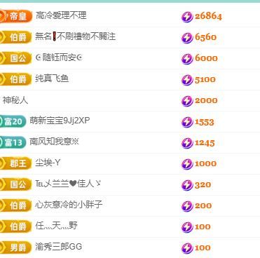 米佳小麒麟今日休的主播照片