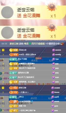 粤🍀四月天主播照片