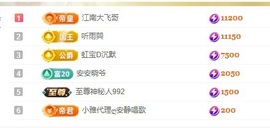 虹宝❣唱歌晚11点主播照片