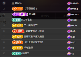 ╭☞呆呆主播照片