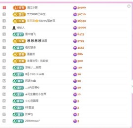 小玲宝🧸主播照片