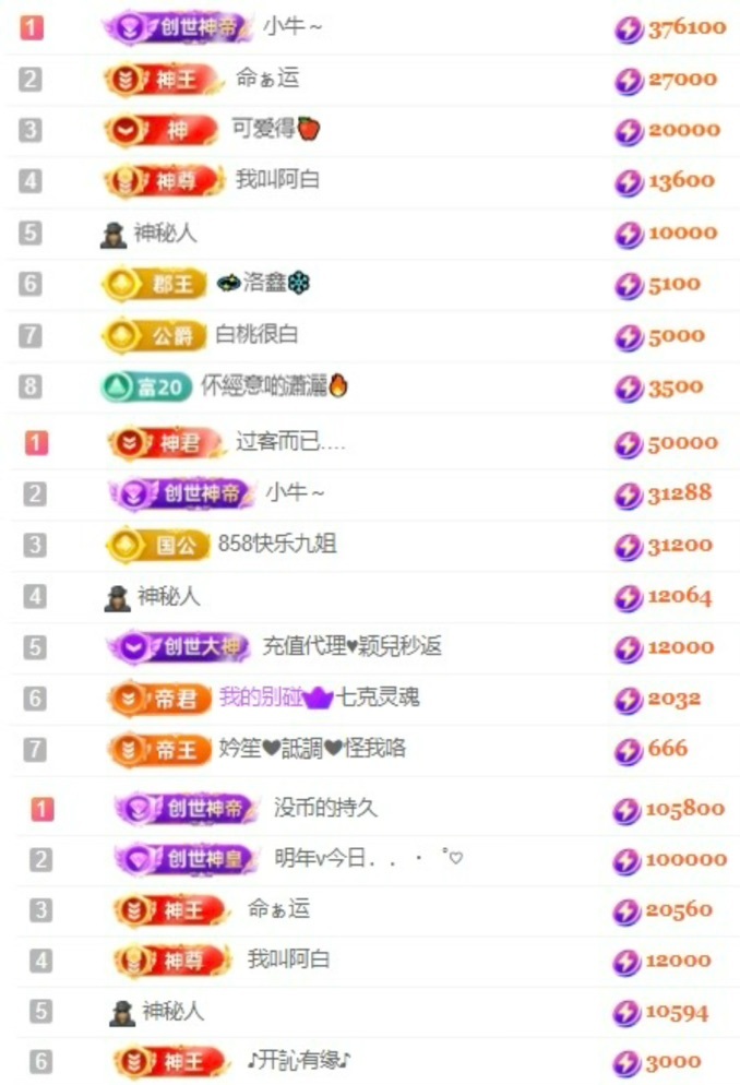 洋子～的图片