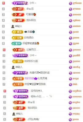 洋子～晚点见主播照片