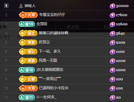 ╭☞呆呆主播照片
