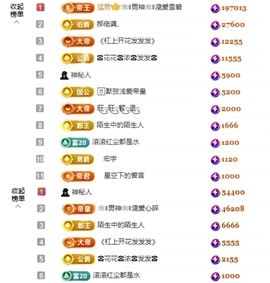 小雪碧💓的图片