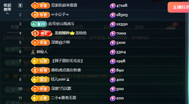二小◐整点薯条主播照片