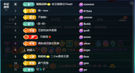 二小◐整点薯条主播照片