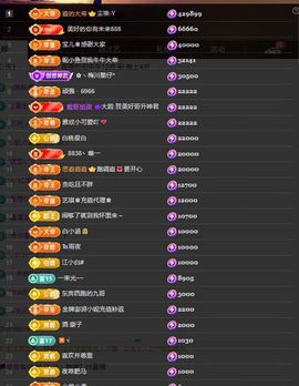 ☆诺熙💞很甜的图片