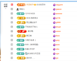 小迷糊灬（披荆斩棘）主播照片