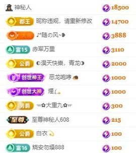 玟玟🌸加油主播照片