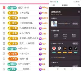 婷婷💕求升级的图片