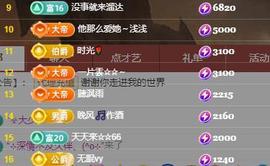 小艾29冠感恩大家主播照片