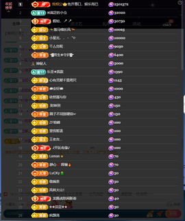 窦窦，家里有事休息了主播照片