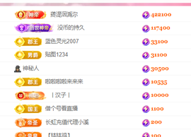 陈丝丝丝主播照片