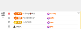 木子kigo暂退了的图片