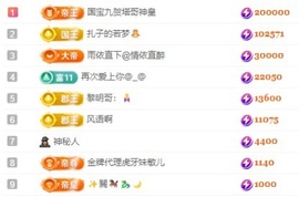 娜扎🧸主播照片