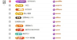 ♚艺琪♚7月见主播照片