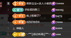 ♚~小巴豆~贪财好色的图片