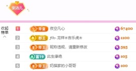 洁儿宝宝~主播照片