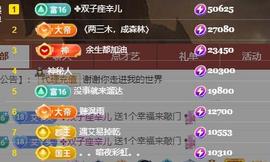 小艾29冠感恩大家主播照片