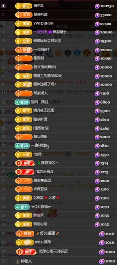 芯瑶❤️爱唱歌～主播照片