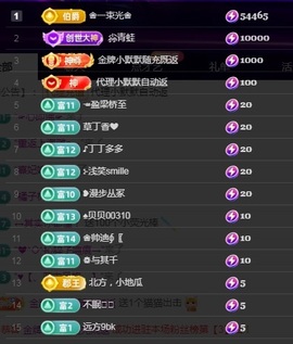 💙欣宝吖（暂休）主播照片