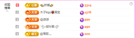 木子kigo暂退了的图片