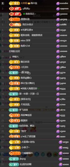 芯瑶❤️爱唱歌～主播照片