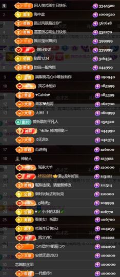 芯瑶❤️爱唱歌～主播照片